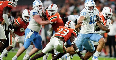 Expert Analysis: UNC's Keys, Score Prediction vs. Minnesota.